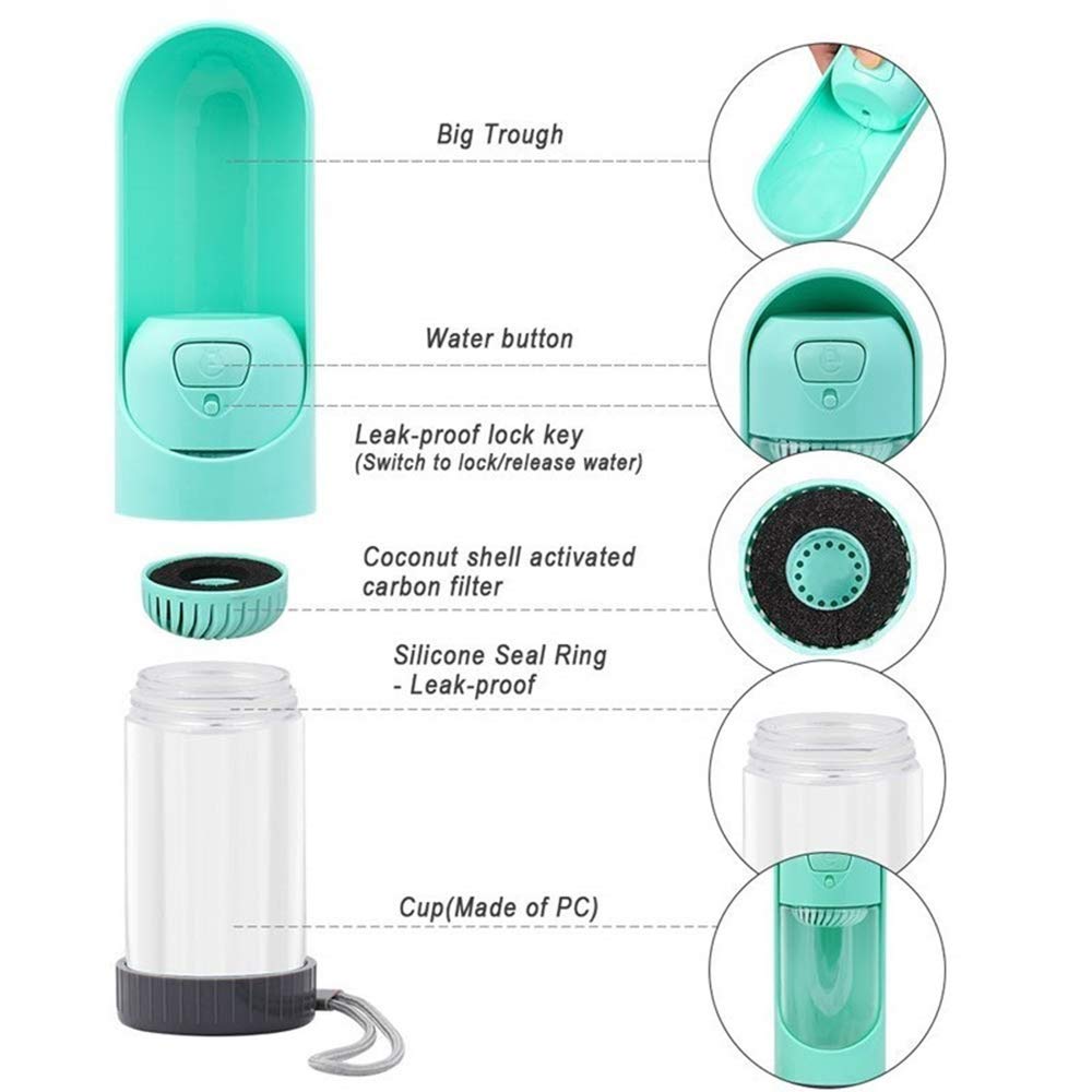 Portable Dog Water Bottle – Leakproof Hydration on the Go